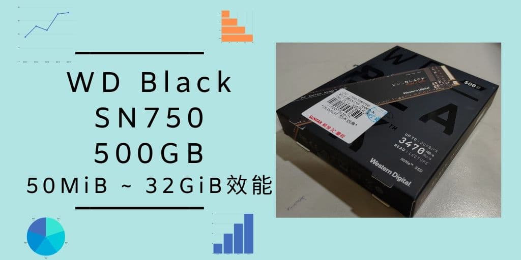 Read more about the article Black SN750 WD NVMe M.2 SSD 效能測試