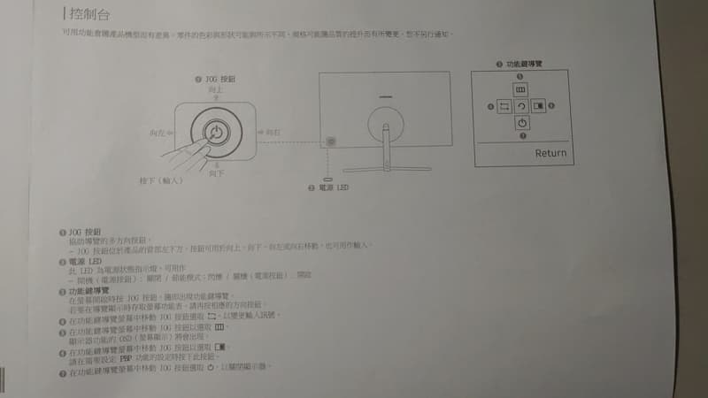 15 曲面螢幕的地雷被我遇到了! Samsung 34 4K螢幕 800x450