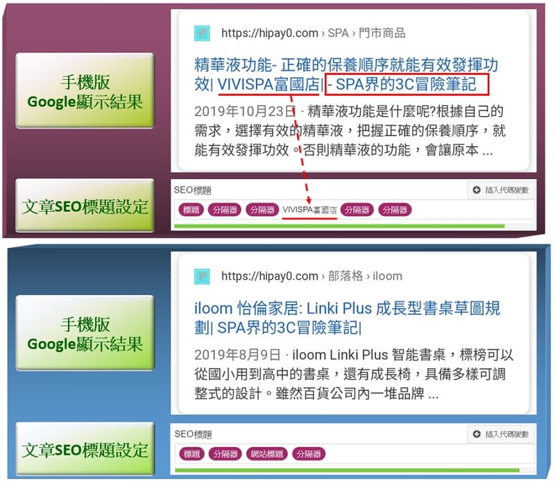 Google AdSense 因無效流量而遭停用的解決方法 2 06 網頁標題與google引擎的顯示一致 800x697