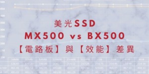 02- Micron SATA SSD MX500 - BX500_DRAM cache vs DRAMless cover 1024x512