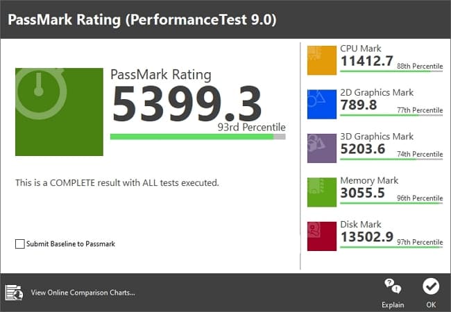 51 Lenovo Y530 Performance (1) 整體效能結果