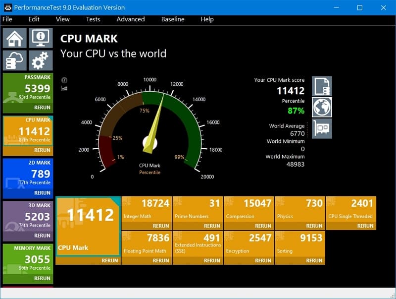 53 Lenovo Y530  Performance (5) CPU測試結果
