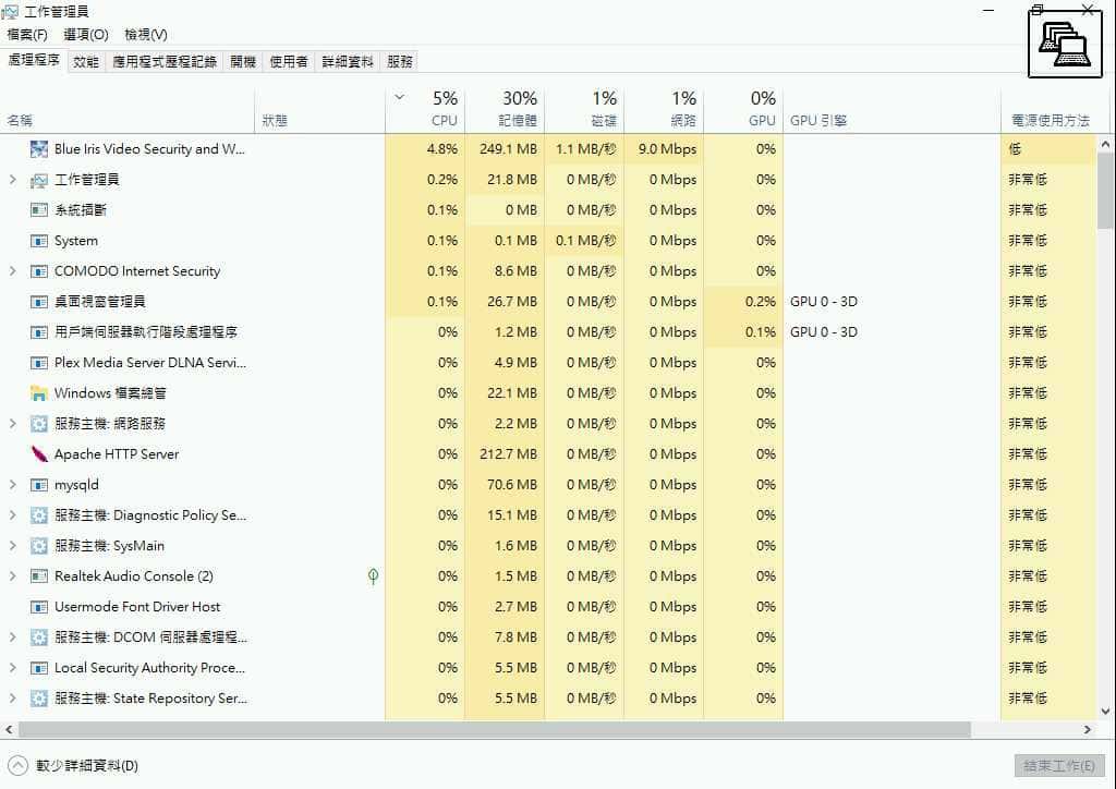 用 Windows 10 架網站 ,完成部落格/網站的步驟 39 05 免費 架設任何類型網站 除了架網站之外,還有一機多用的功能