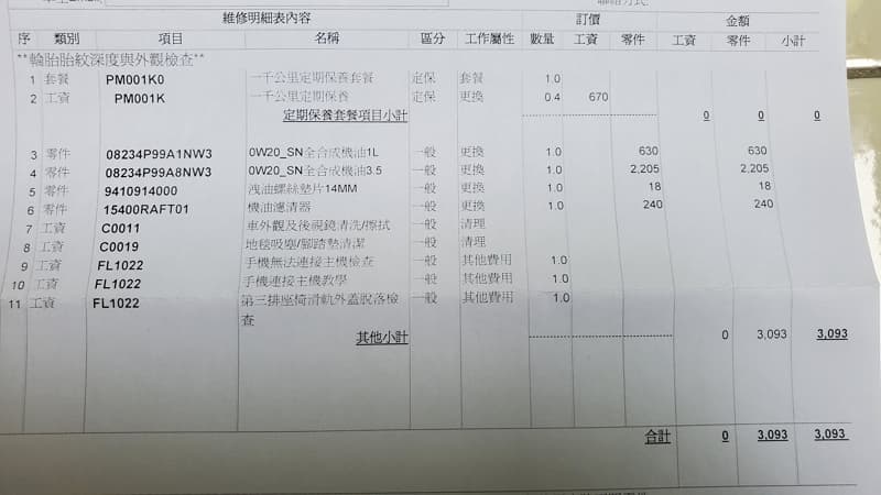 02 Honda Odyssey 原廠【 保養費用 】 1000 公里 保養菜單