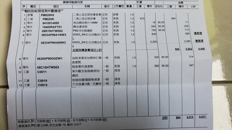 04 Honda Odyssey 原廠【 保養費用 】 2萬公里 保養菜單內容