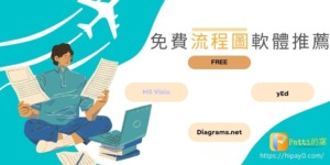 01 2款免費流程圖軟體推薦，可用來取代Microsoft Visio cover 1024x512