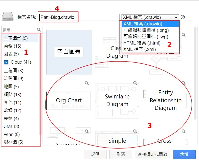 07 diagrams.net 流程圖軟體 template 1