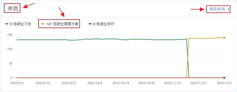 01 OceanWP - how to fix CLS large than 0.1 sec issue - Google Search Console Desktop