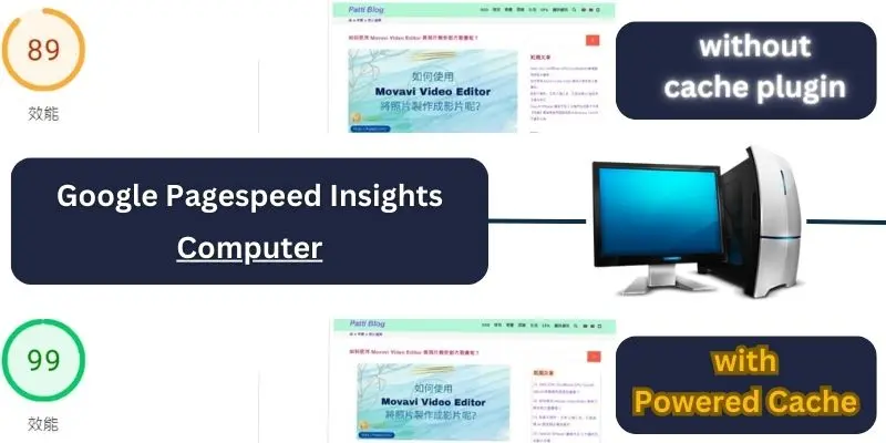 25 Google Pagespeed Insights - Desktop perfromance with powered cache