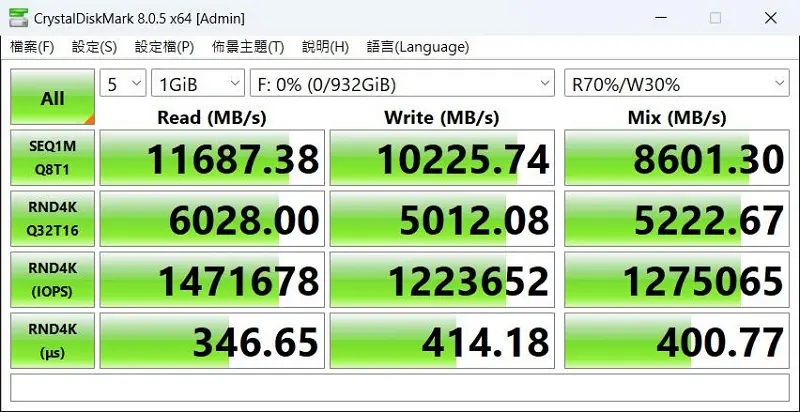 03 T-Force_Z540 PCIe 5.0 SSD CrystalDiskMark Result