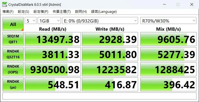 241221_04_CrystalDiskMark_Micron_T705_Peak_Performance_AMD_800h