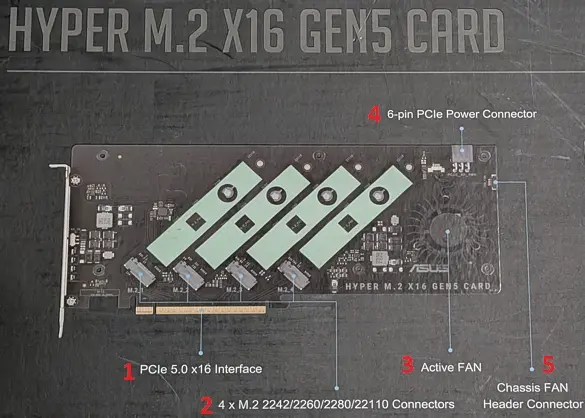 【M.2 SSD 擴充卡實測】ASUS Hyper M.2 x16 Gen5:效能提升還是變差 11 250126_12_ASUS Hyper M.2 x16 Gen5 connectors