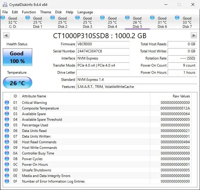 Micron Crucial P310 在 Windows 11 上的表現如何?實測結果告訴你! 2 01 Micron Crucial P310 CrystalDiskInfo